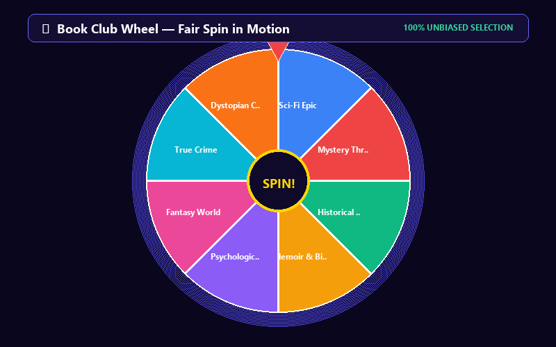 Spinning Book Club Wheel