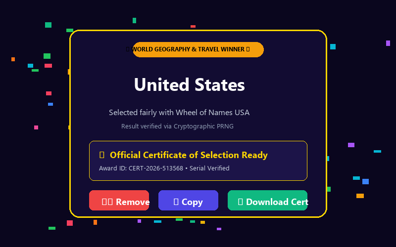 Winner modal in Country Picker Wheel