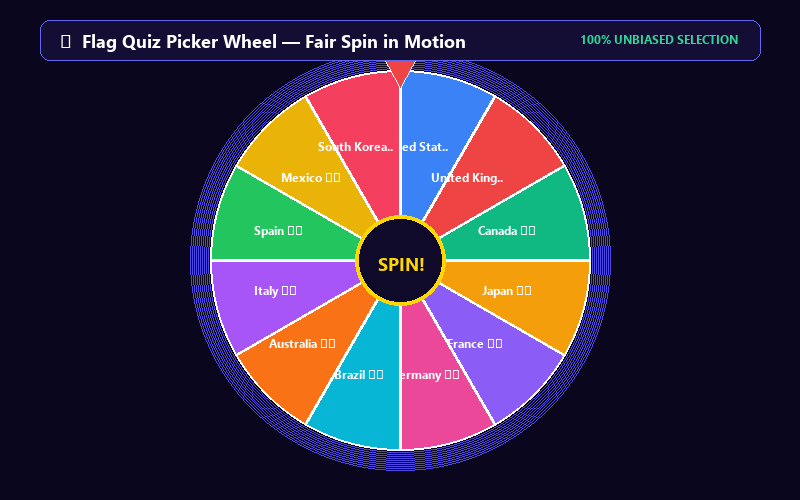 Spinning Flag Quiz Picker Wheel