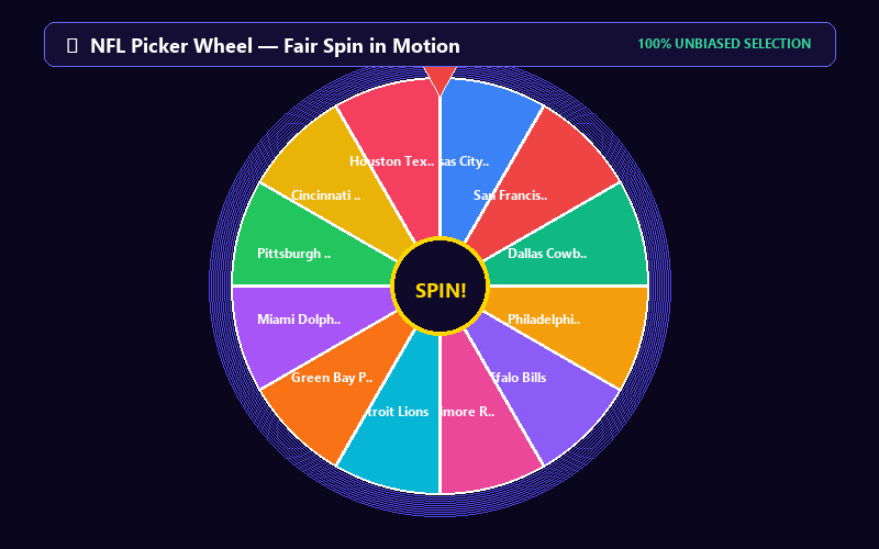 Spinning Nfl Picker Wheel